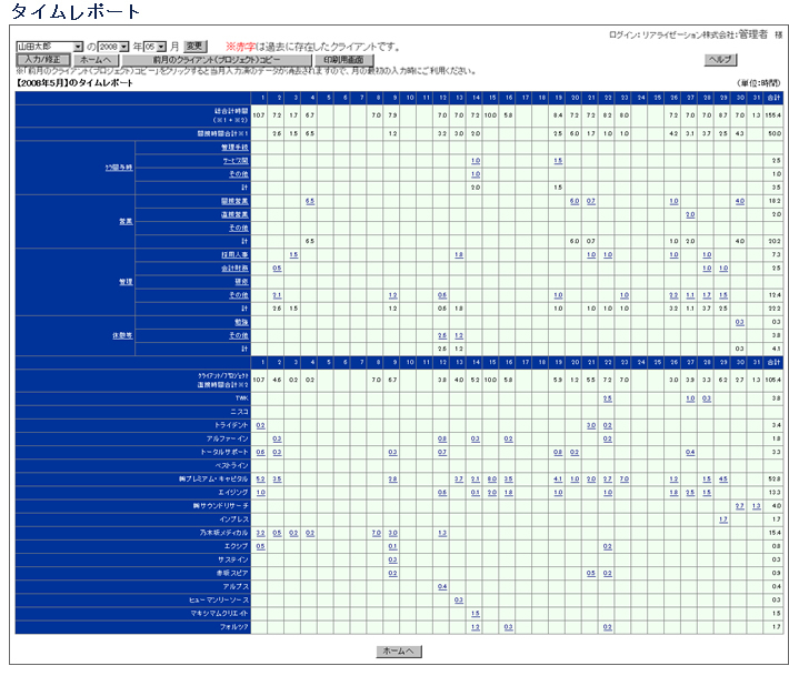 タイムレポート